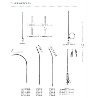 Guide Needles