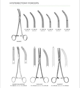 Hysterectomy Forceps (Part 1)