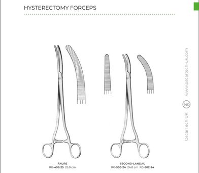 Hysterectomy Forceps (Part 2)