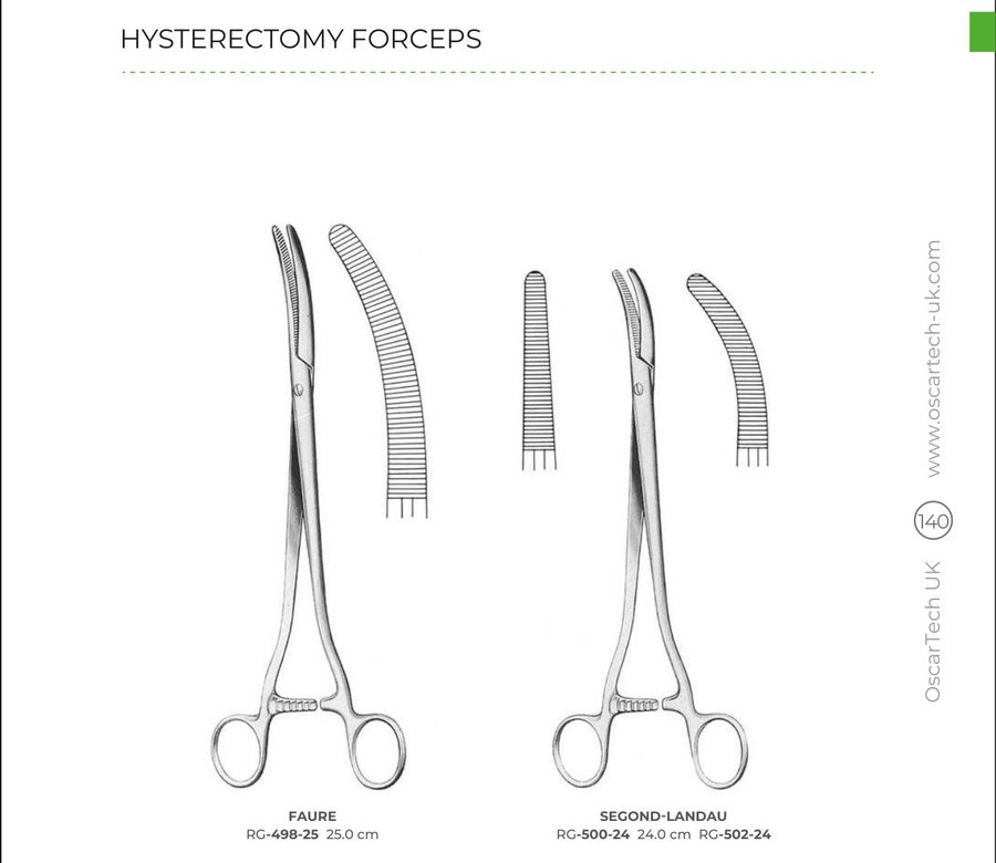 Hysterectomy Forceps (Part 2)