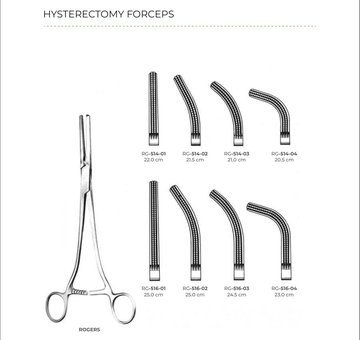Hysterectomy Forceps (Part 3)