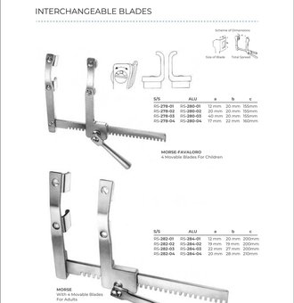 Interchangeable Blades (Part 2)