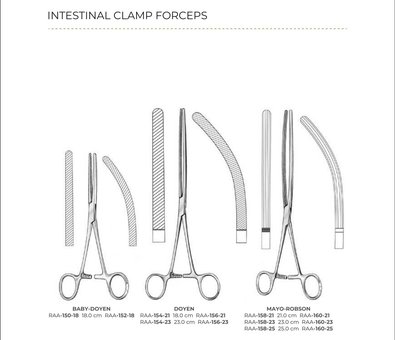Intestinal Clamp Forceps (Part 1)