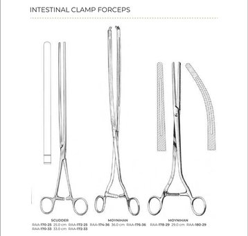 Intestinal Clamp Forceps (Part 2)