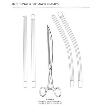 Intestinal & Stomach Clamps (Part 1)