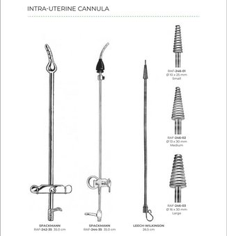 Intra-Uterine Cannula