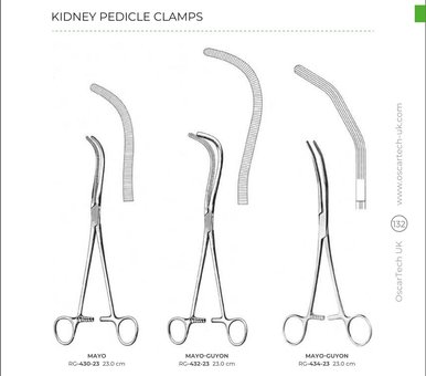 Kidney Pedicle Clamps