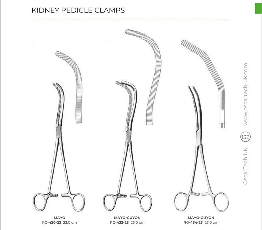Kidney Pedicle Clamps