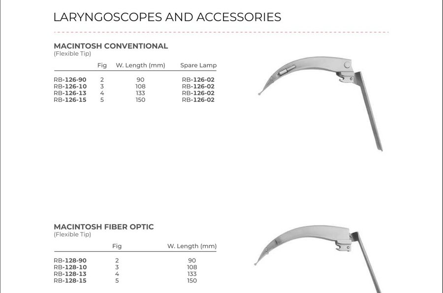 Laryngoscopes And Accessories (Part 2)