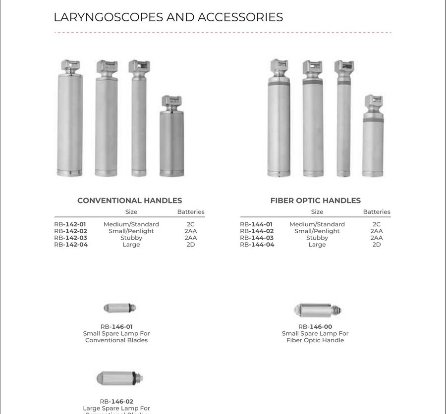 Laryngoscopes And Accessories (Part 3)