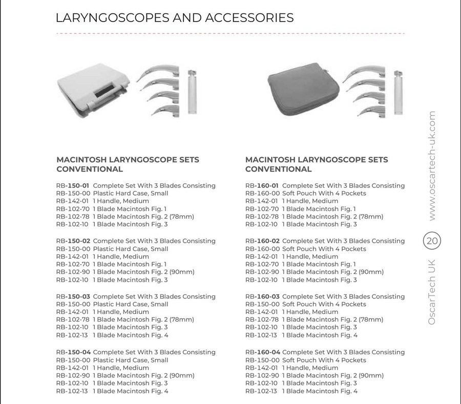 Laryngoscopes And Accessories (Part 3)