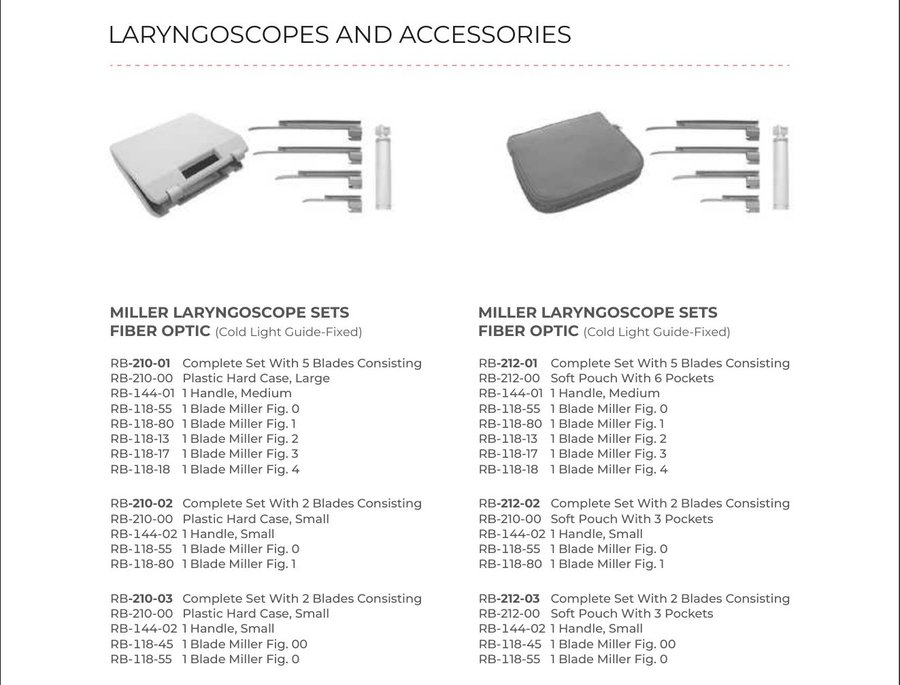 Laryngoscopes And Accessories (Part 6)