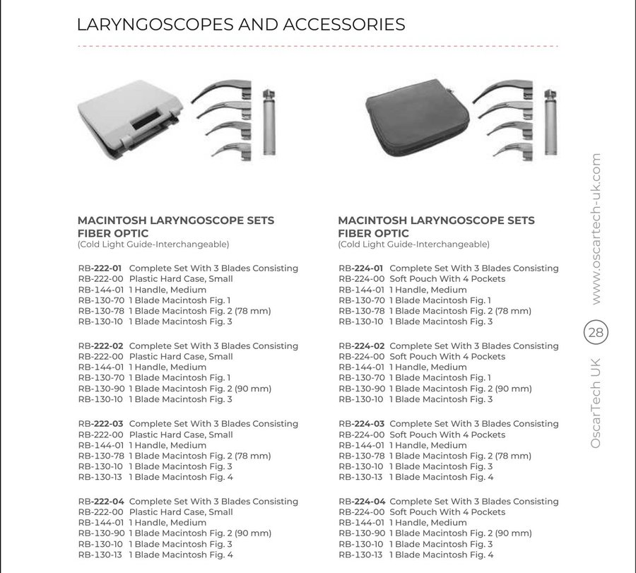 Laryngoscopes And Accessories (Part 7)