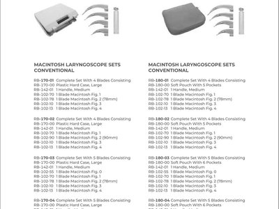 Laryngoscopes And Accessories (Part 4)