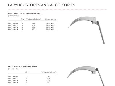 Laryngoscopes And Accessories (Part 2)