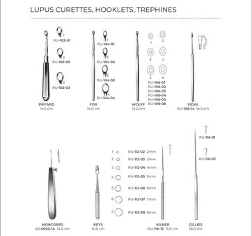 Lupus Curettes, Hooklets, Trephines