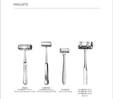 Mallets (Part 1)