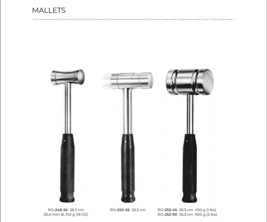 Mallets (Part 3)
