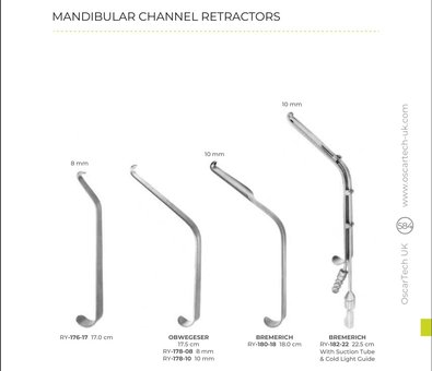 Mandibular Channel Retractors (Part 1)