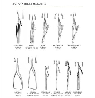 Micro-Needle Holders (Part 1)