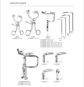 Mouth Gags (Part 2)
