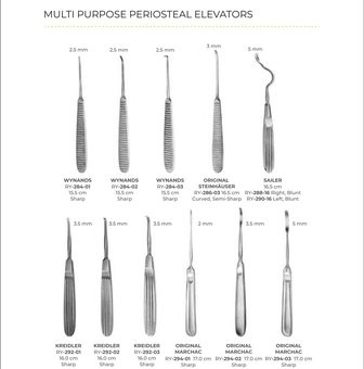 Multi Purpose Periosteal Elevators (Part 1)
