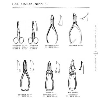 Nail Scissors, Nippers