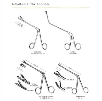 Nasal Cutting Forceps (Part 1)