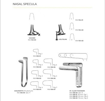 Nasal Specula (Part 1)