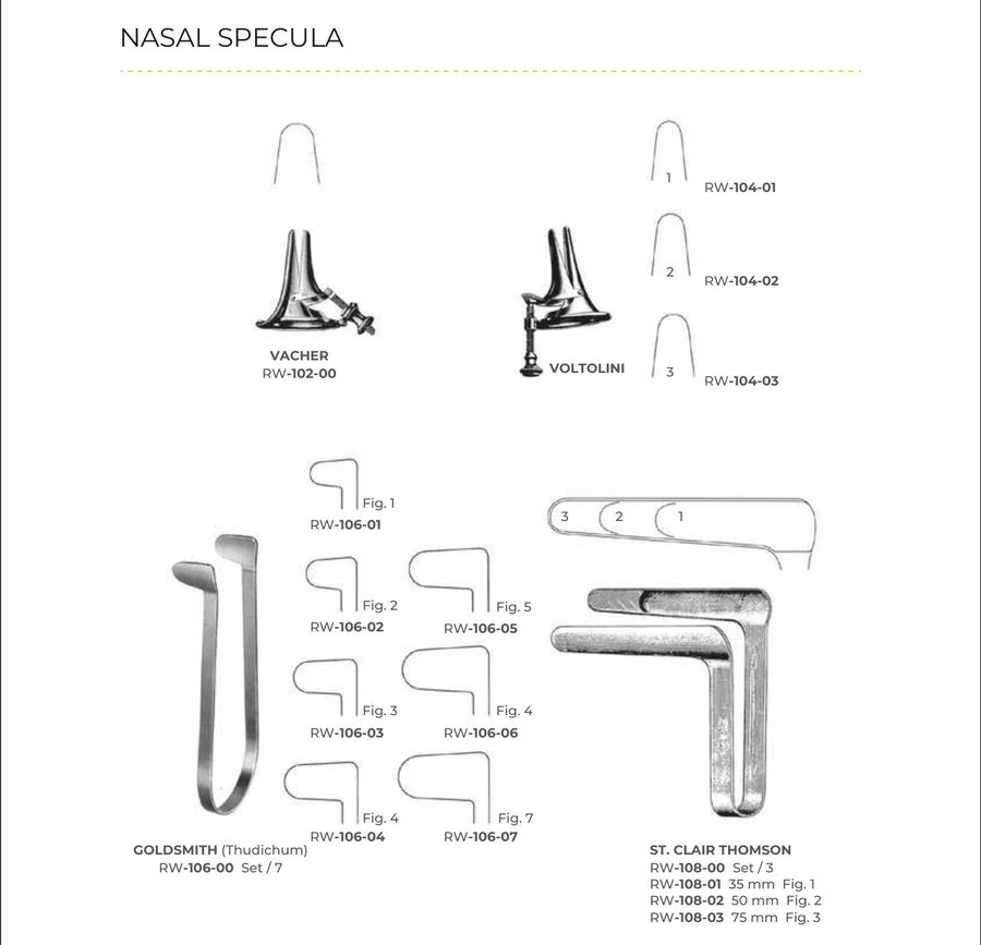 Nasal Specula (Part 1)