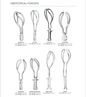 Obstetrical Forceps (Part 1)