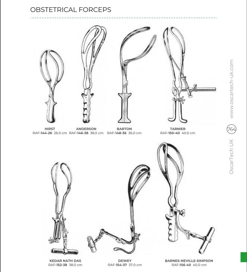 Obstetrical Forceps (Part 2)