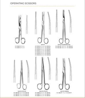 Operating Scissors (Part 2)