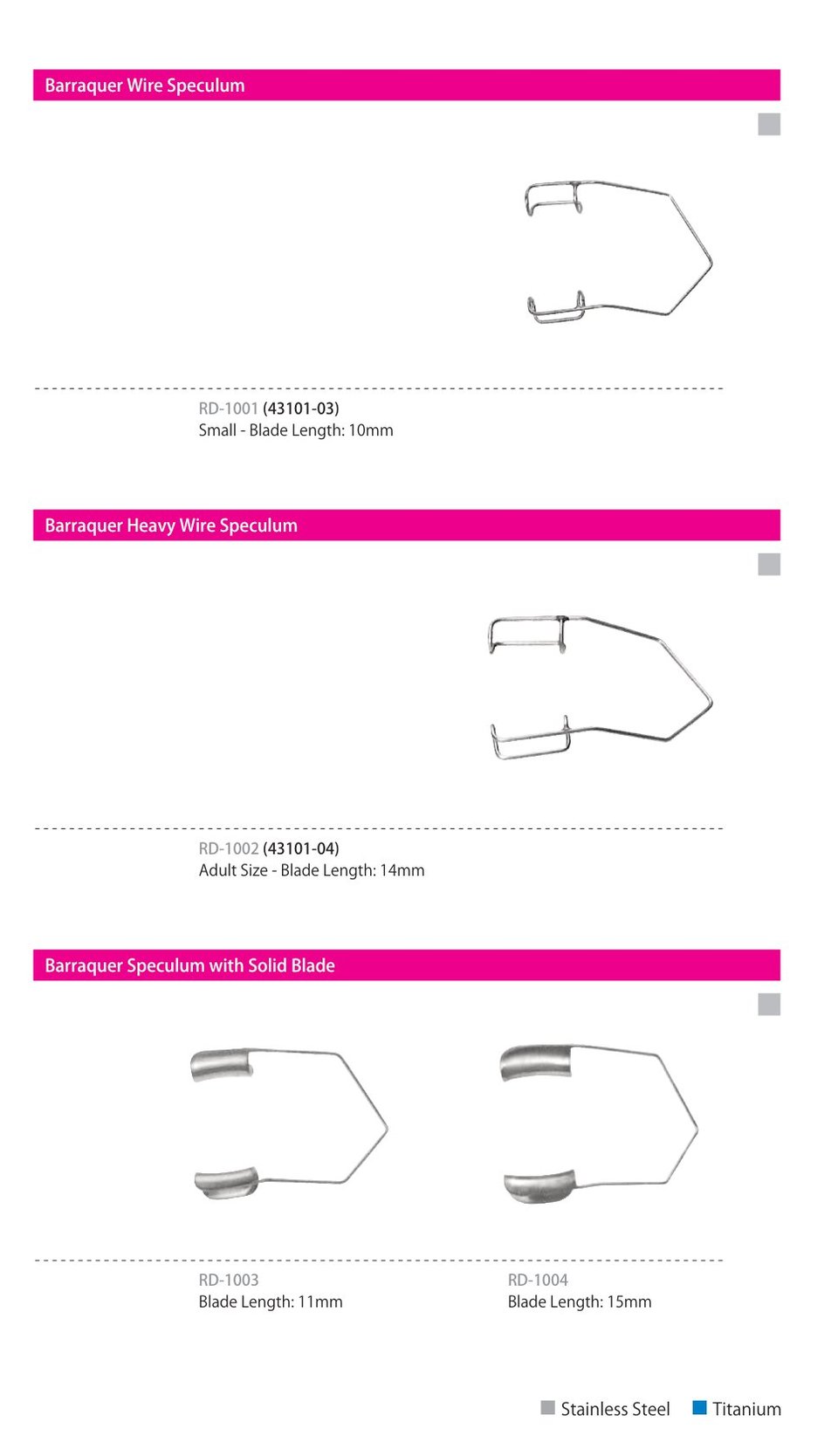 Speculums, catalogue page 1 of 7