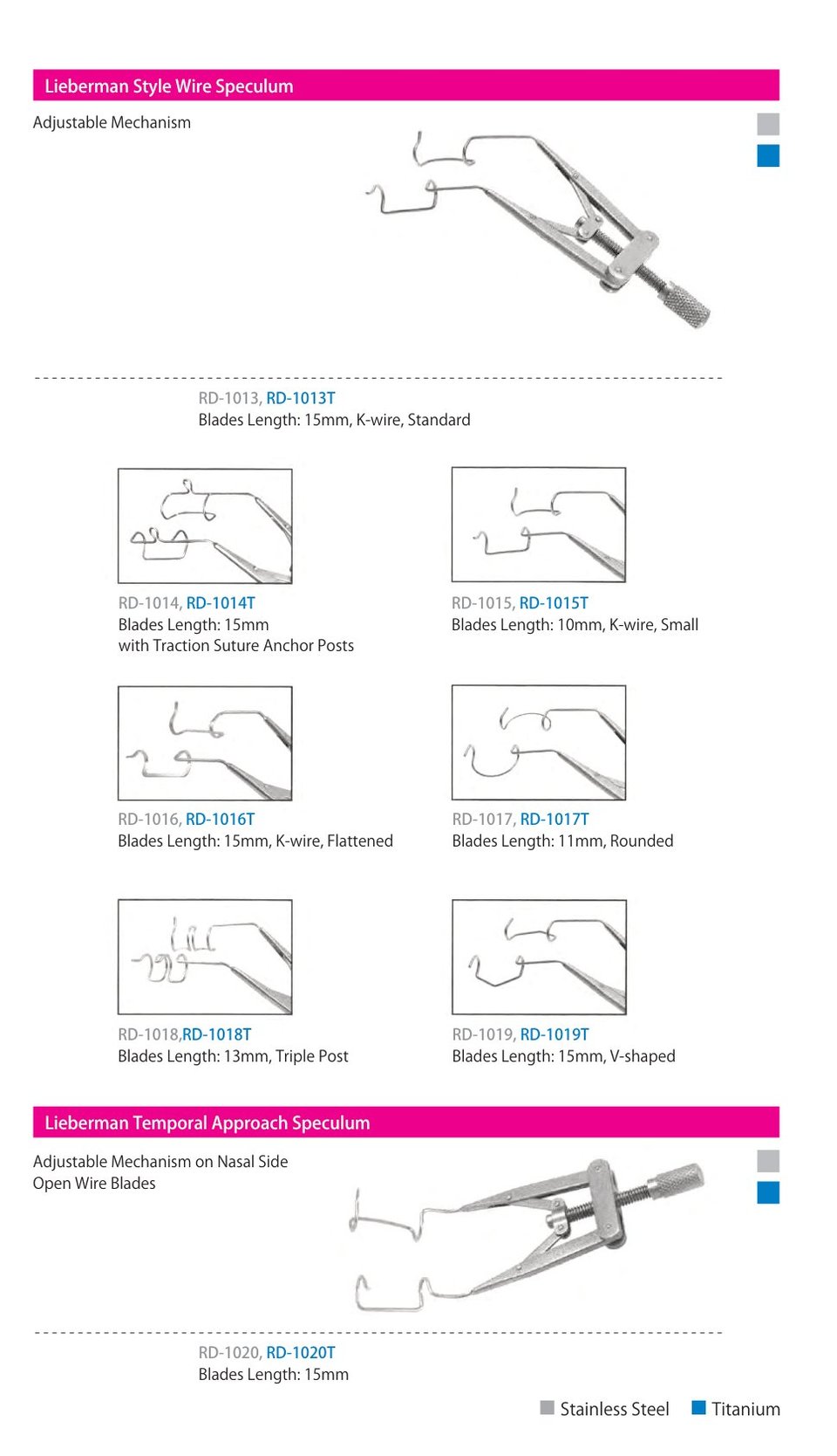 Speculums, catalogue page 3 of 7