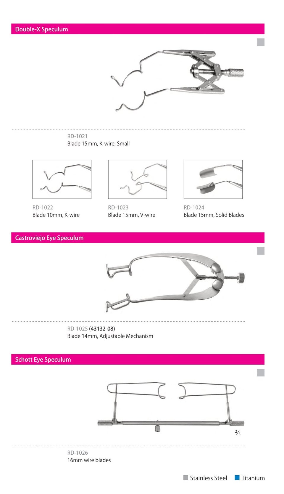 Speculums, catalogue page 4 of 7