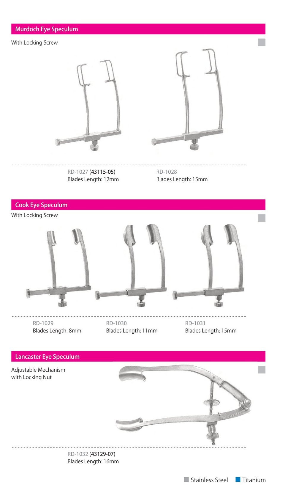 Speculums, catalogue page 5 of 7