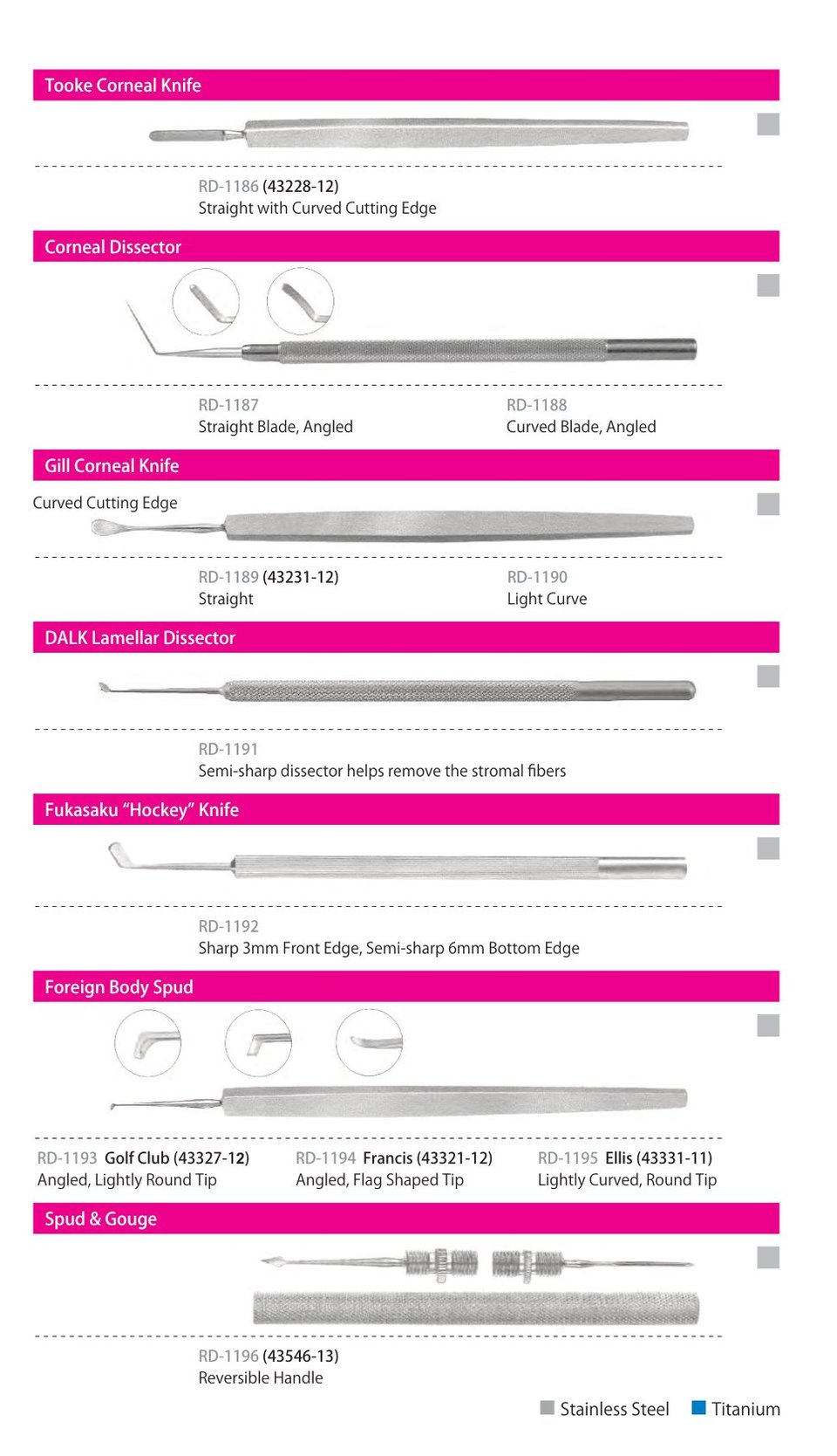 Knives & Spuds, catalogue page 1 of 3