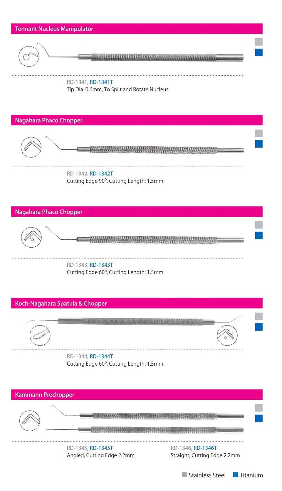Choppers, catalogue page 1 of 6