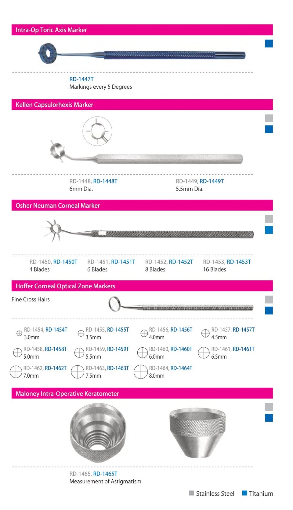 Knives & Spuds, catalogue page 3 of 3