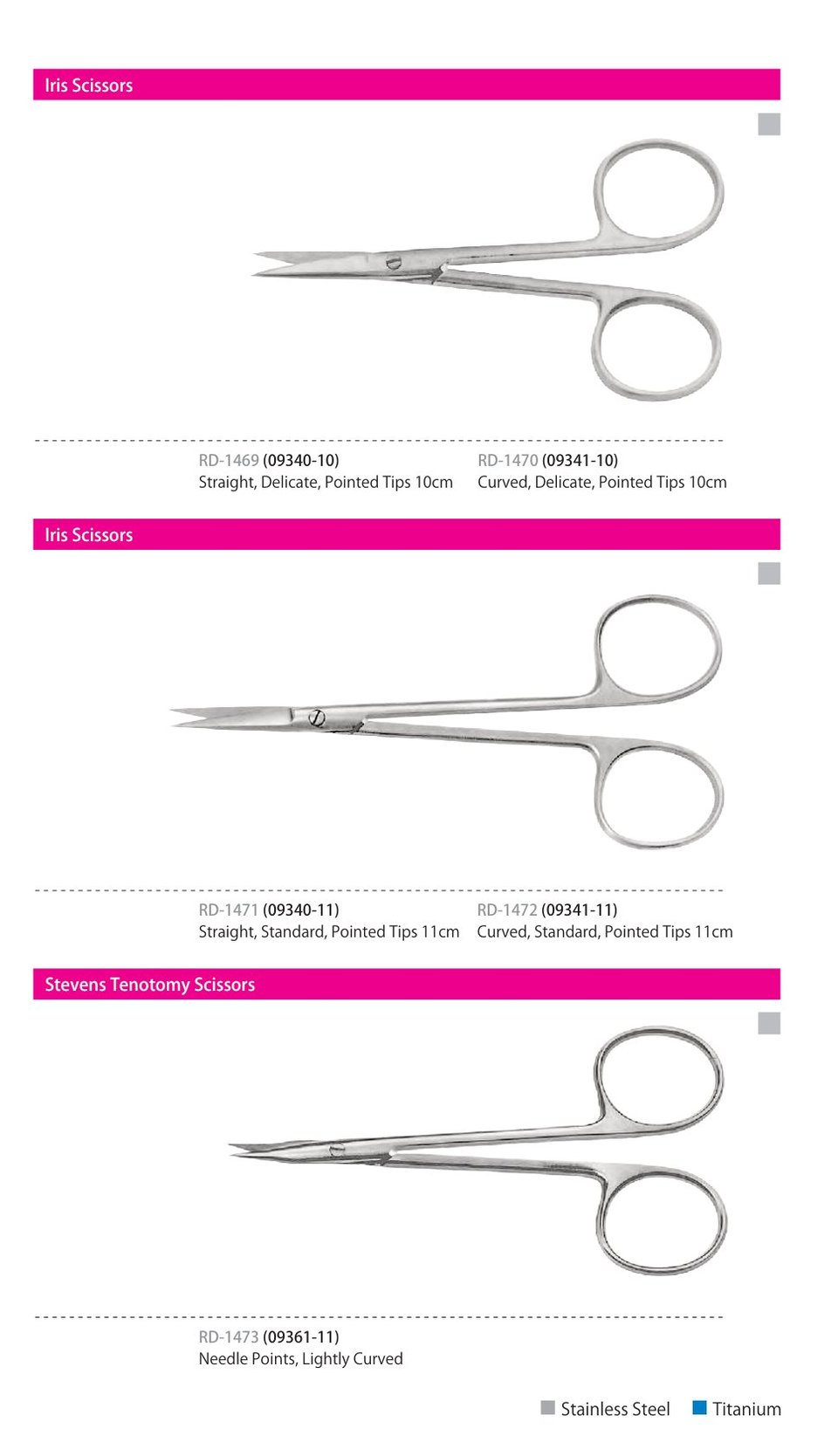Scissors, catalogue page 1 of 8