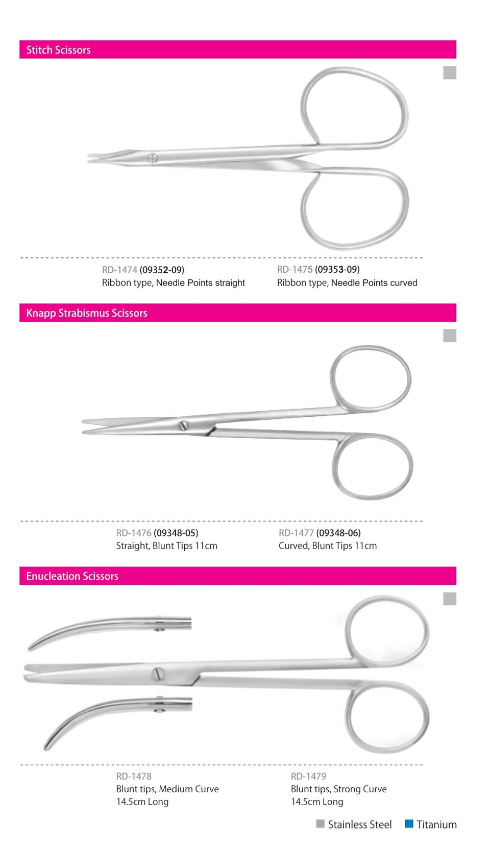 Scissors, catalogue page 2 of 8