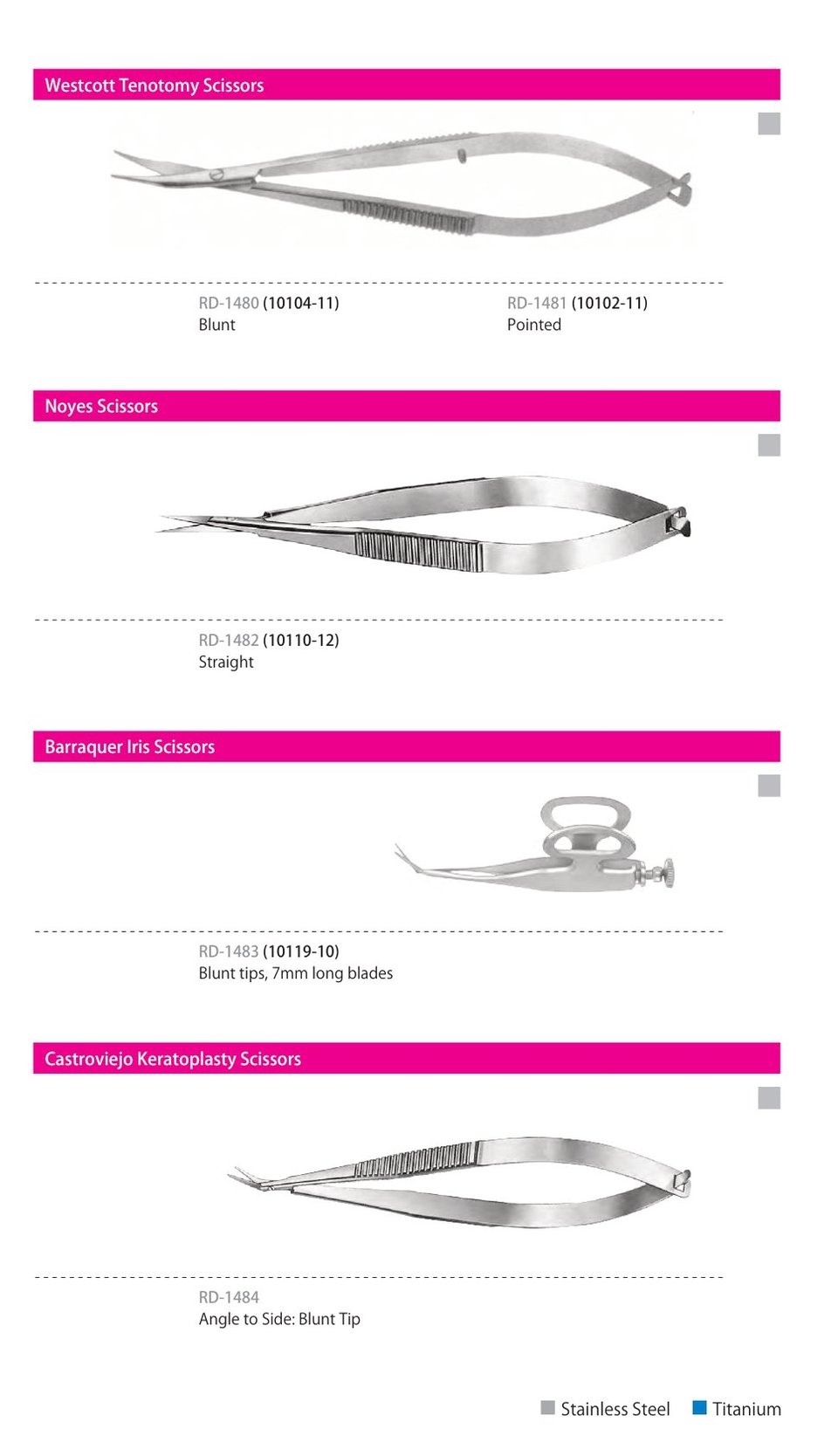 Scissors, catalogue page 3 of 8