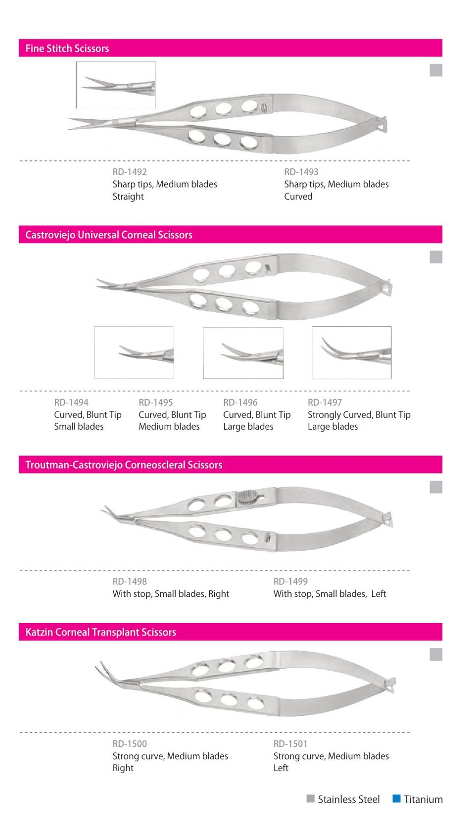 Scissors, catalogue page 5 of 8