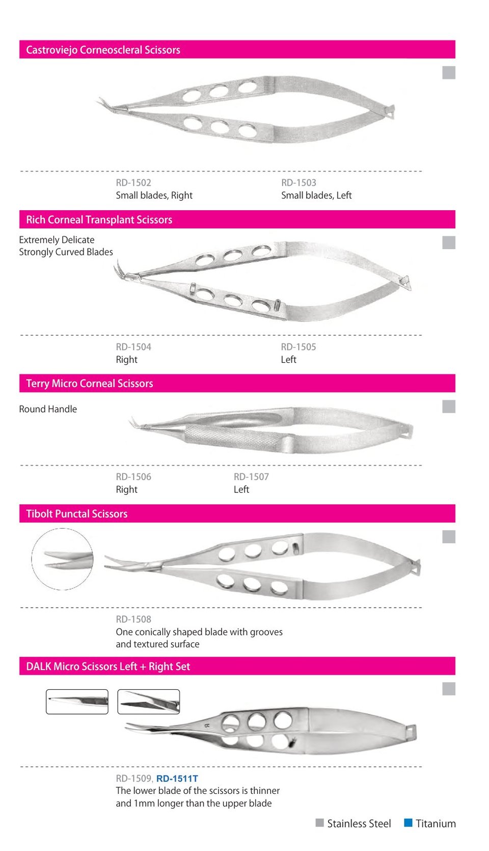 Scissors, catalogue page 6 of 8