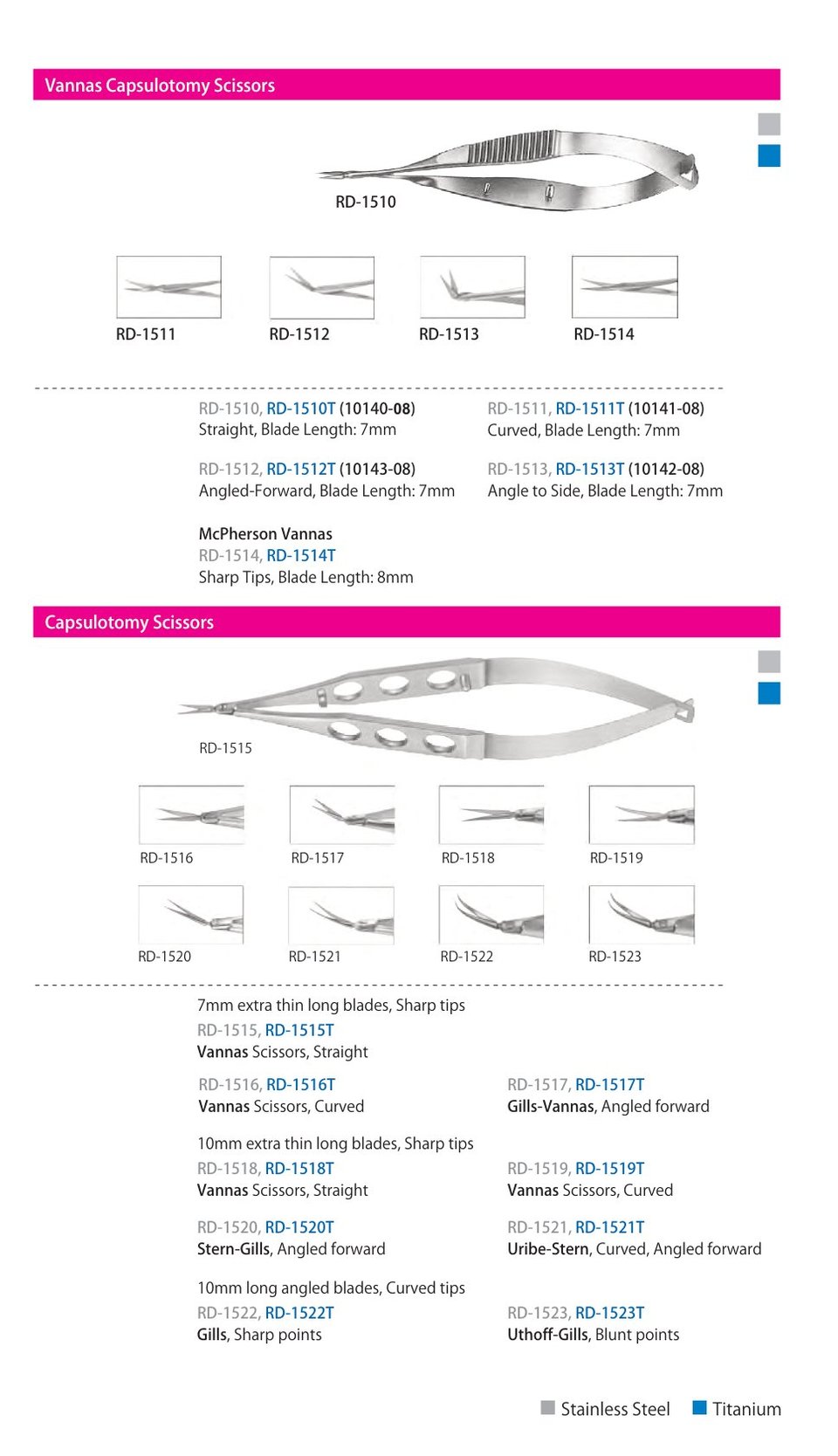 Scissors, catalogue page 7 of 8