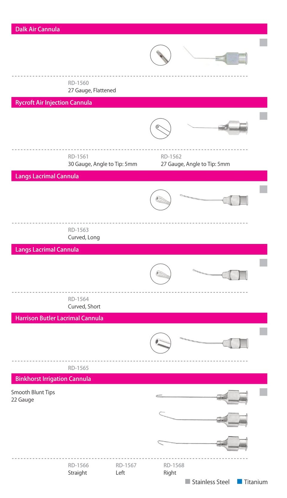 Cannulas, catalogue page 1 of 7