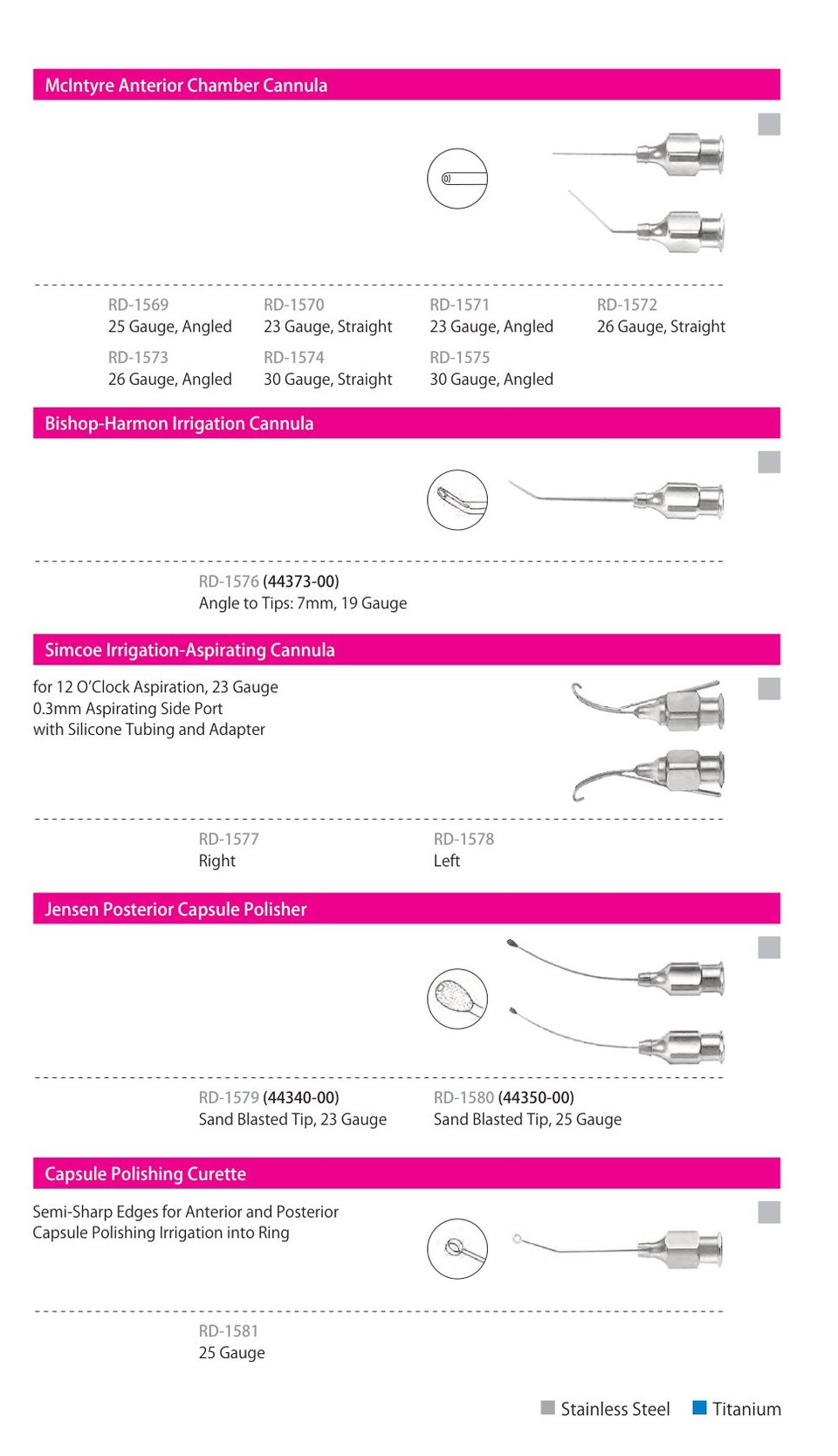 Cannulas, catalogue page 2 of 7