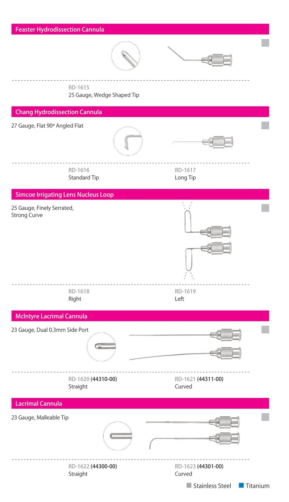 Cannulas, catalogue page 6 of 7