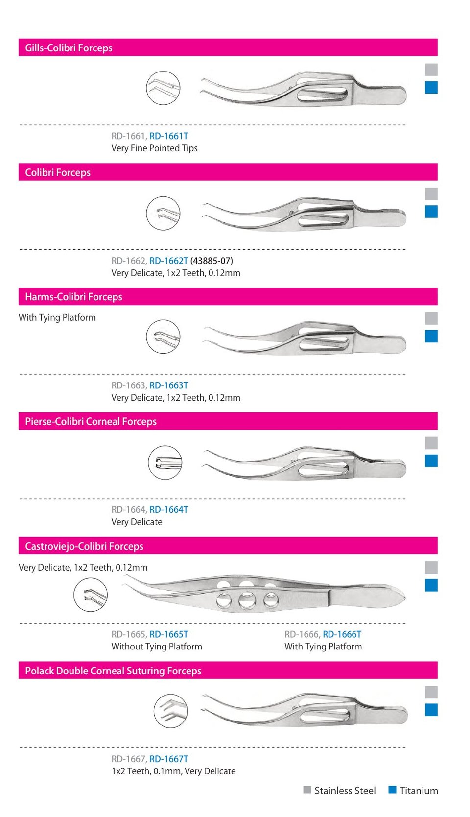 Forceps, catalogue page 1 of 23